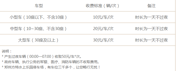 郑州方特停车收费贵吗 2018郑州方特王国停车收费标准+租车收费