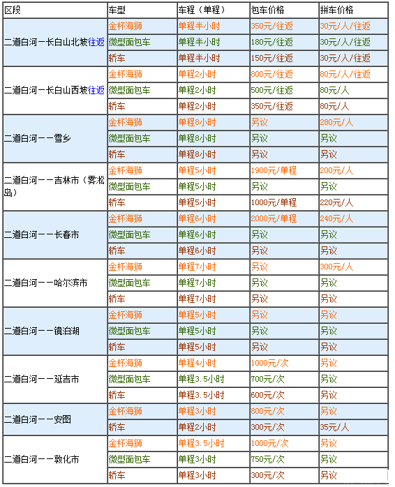 长白山包车路线推荐 长白山包车多少钱