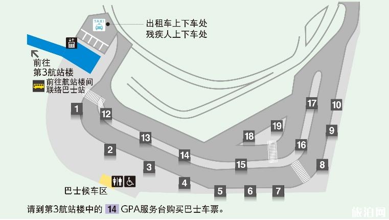 成田机场交通攻略 东京成田机场怎么去市区