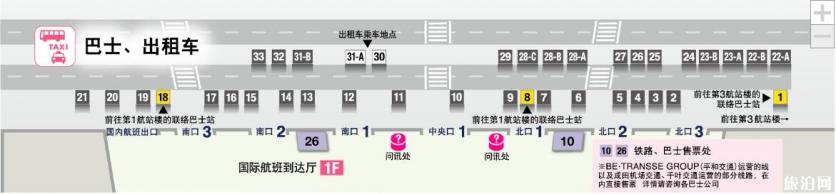 成田机场交通攻略 东京成田机场怎么去市区