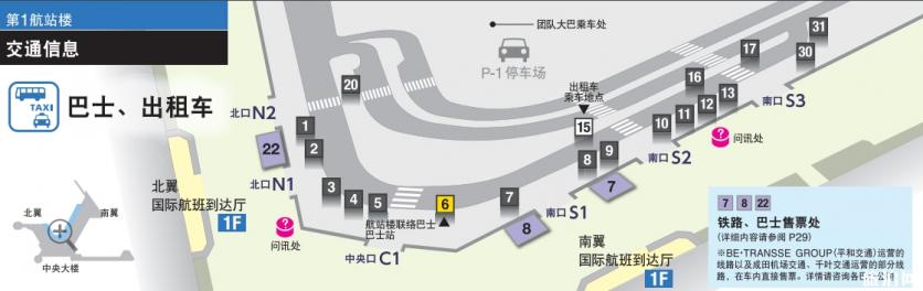 成田机场交通攻略 东京成田机场怎么去市区