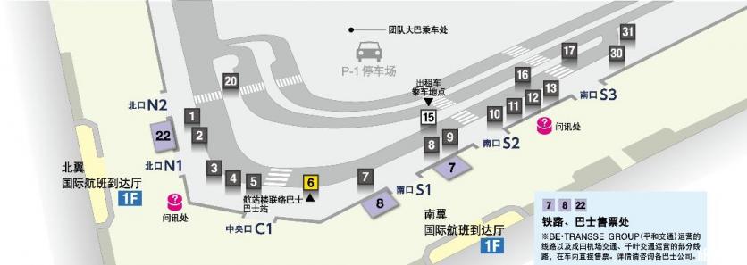 成田機場交通攻略 東京成田機場怎么去市區(qū)