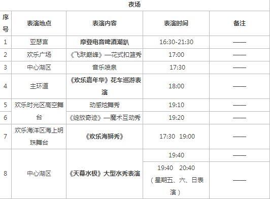 2018上海欢乐谷有哪些表演 上海欢乐谷表演节目时间