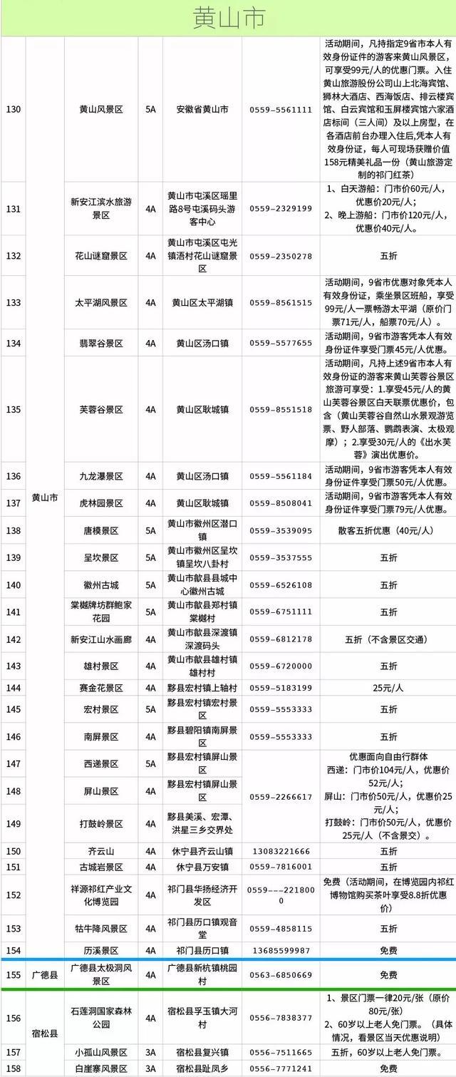 2018年安徽景区免费时间