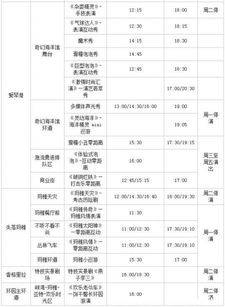 2018北京欢乐谷游乐设施开放时间+表演时间