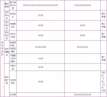 2018天津玛雅海滩水公园开放时间+游玩设施开放时间