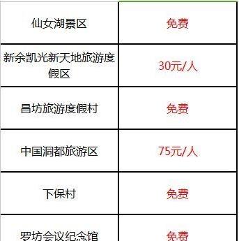 2018江西景区门票优惠政策