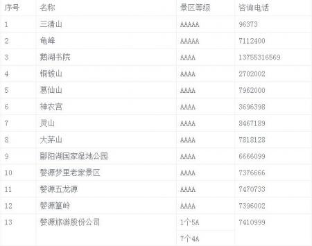 2018江西景区门票优惠政策