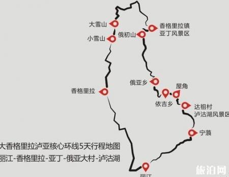 香格里拉五日游旅游路线推荐