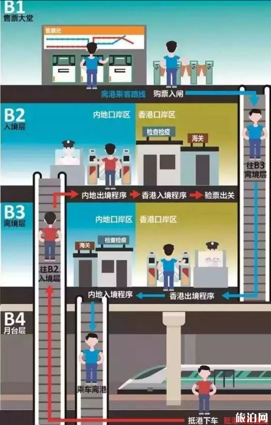 南昌到香港高铁什么时候开通 南昌到香港高铁票价多少