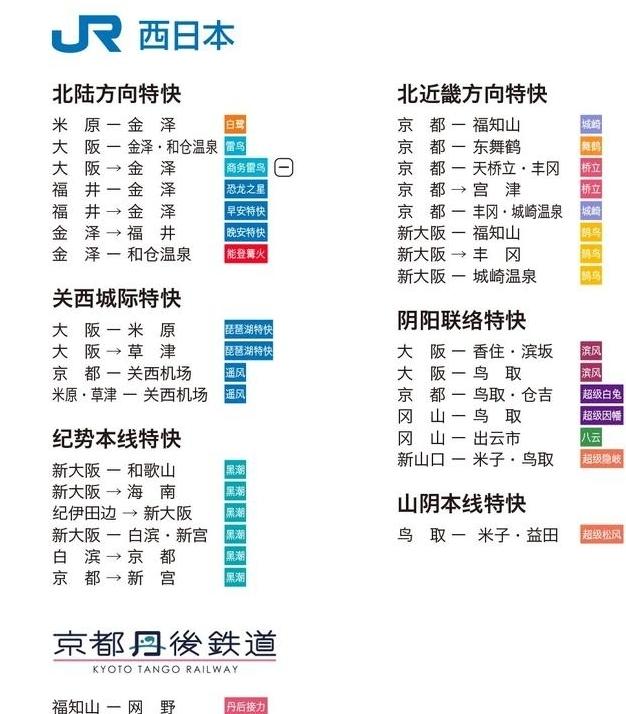 日本铁道旅行攻略 日本铁道优等列车路线图2018