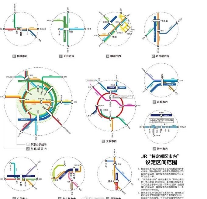 日本铁道旅行攻略 日本铁道优等列车路线图2018