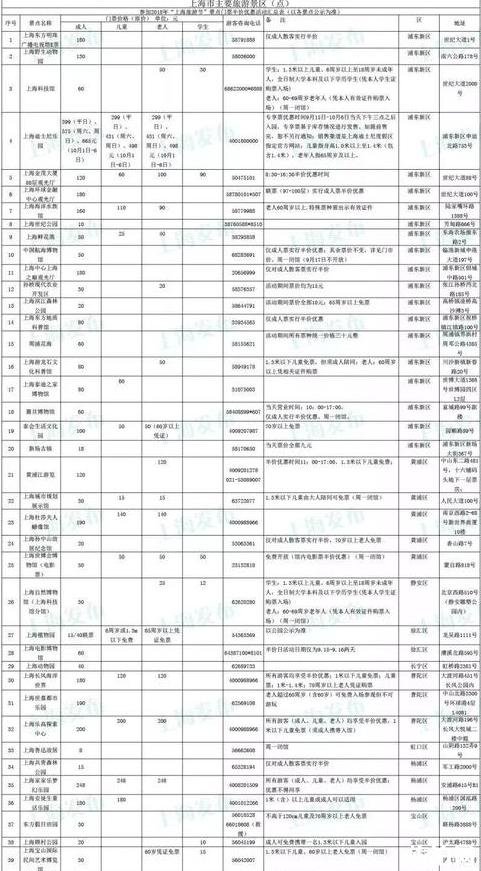 中秋国庆放假安排2018 中秋国庆适合去哪里玩