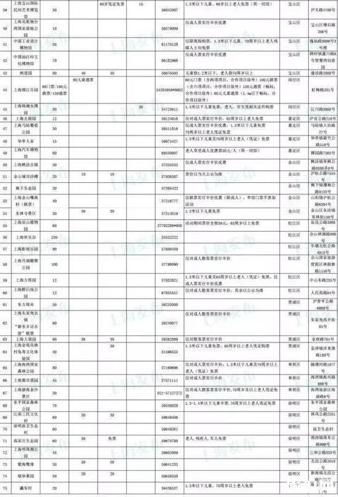 中秋国庆放假安排2018 中秋国庆适合去哪里玩