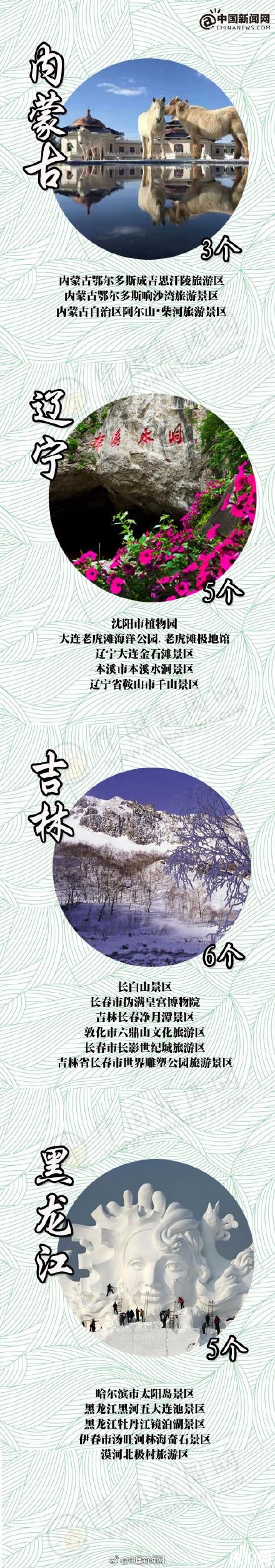 2018国内有哪些5A级景区将降价或免费 哪些城市5A级景区降价 什么时候5A级景区降价