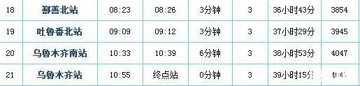 直达新疆的列车 票价+站点+时刻表