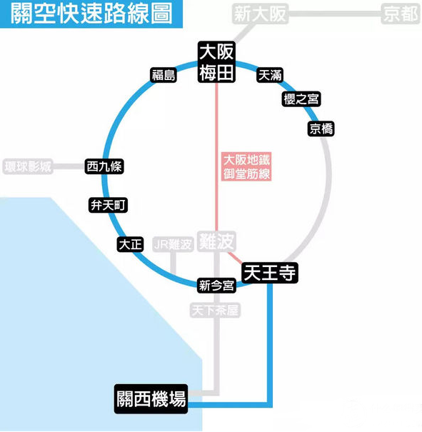 關西機場去大阪怎么乘車最省錢 關西機場到大阪費用多少