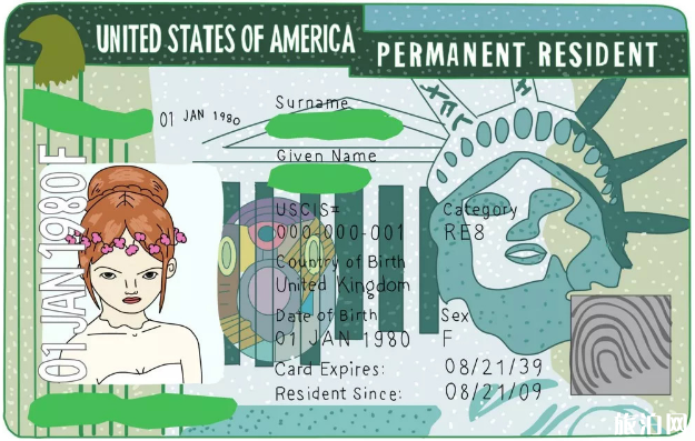 美国L1签证转绿卡要什么条件