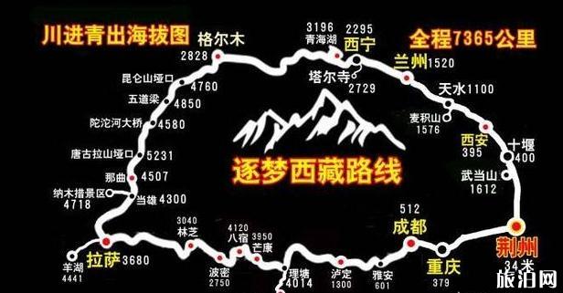 深圳到西藏自驾多长时间