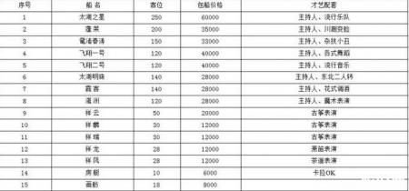 2018太湖鼋头渚中秋水上音乐烟花大会时间+活动介绍