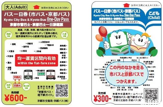 京都市内交通攻略 日本京都交通攻略