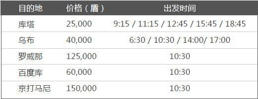 巴厘岛旅游包车多少钱 巴厘岛交通工具有哪些