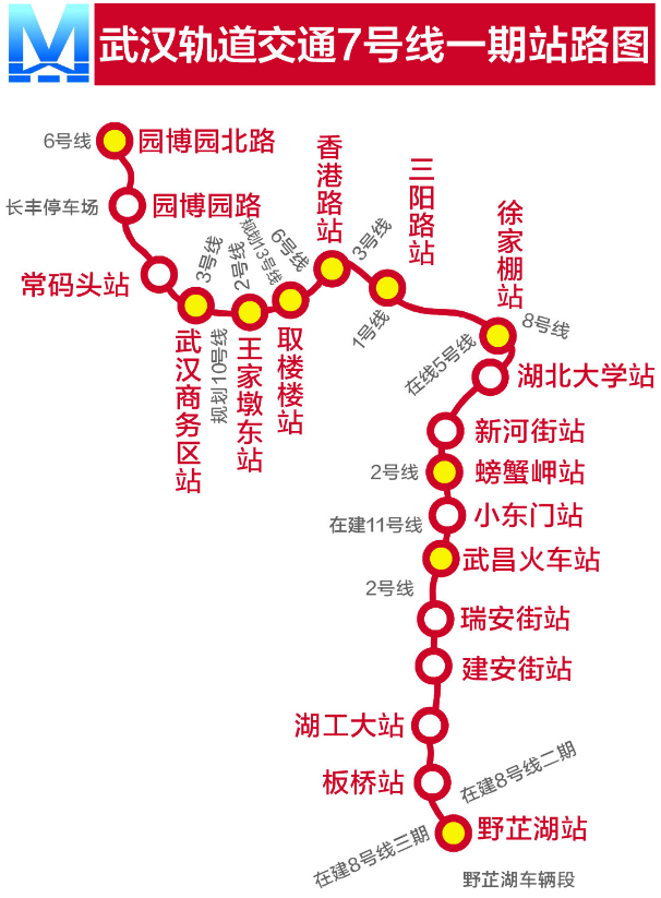 武汉7号线什么时候开通 武汉7号线地铁线路图