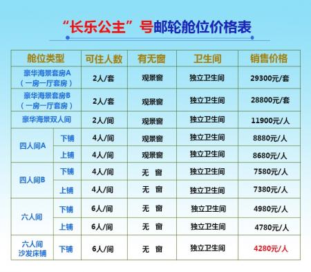 2018西沙群岛游轮价格 西沙群岛邮轮游哪个邮轮比较好