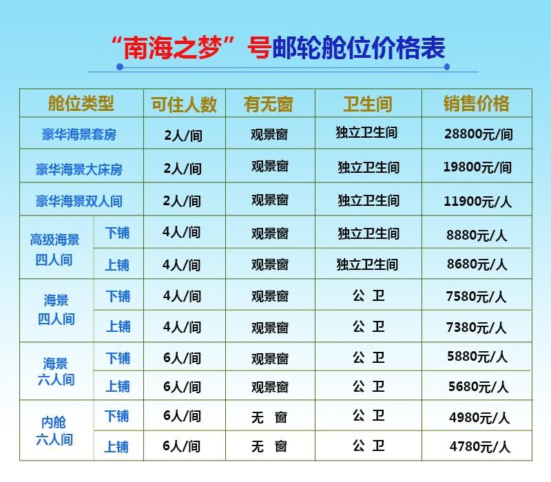 2018西沙群岛游轮价格 西沙群岛邮轮游哪个邮轮比较好