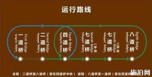 额济纳胡杨林游玩交通攻略