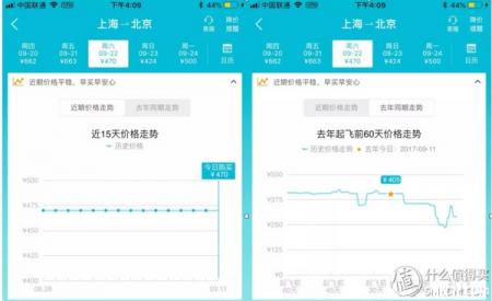 机票预订哪里最便宜 机票预定攻略
