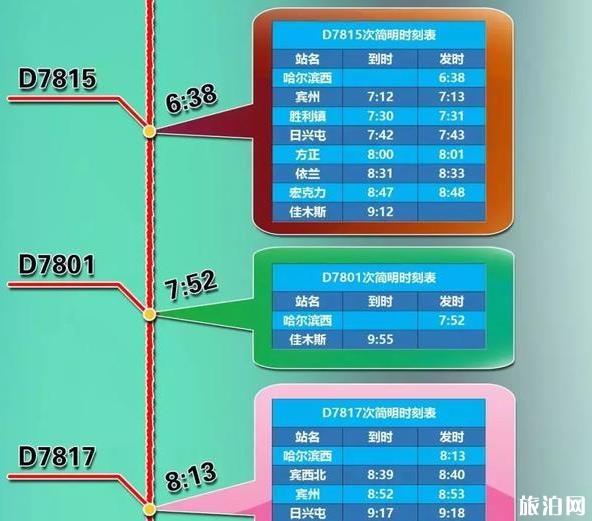 2018哈佳铁路最新情况 时刻表+票价+停靠站