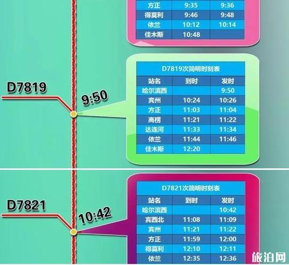 2018哈佳铁路最新情况 时刻表+票价+停靠站