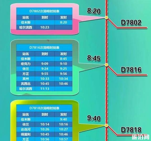 2018哈佳铁路最新情况 时刻表+票价+停靠站