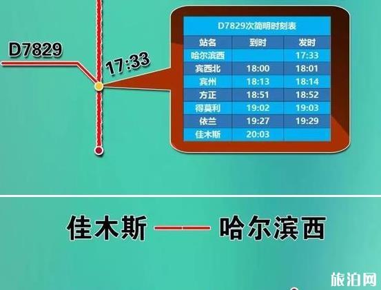 2018哈佳铁路最新情况 时刻表+票价+停靠站