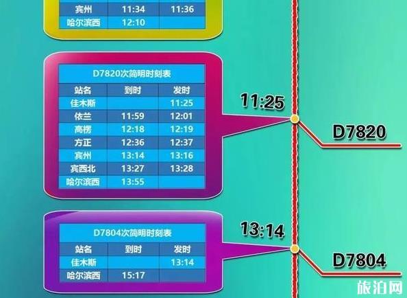 2018哈佳铁路最新情况 时刻表+票价+停靠站