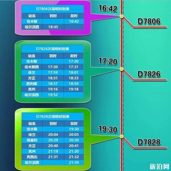 2018哈佳铁路最新情况 时刻表+票价+停靠站