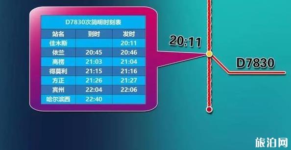 2018哈佳铁路最新情况 时刻表+票价+停靠站