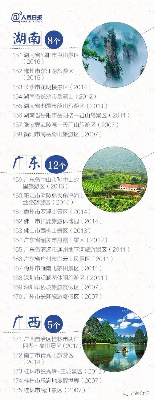 2018国庆节国内景区降价名单 桂林降价景区名单+降价后价格