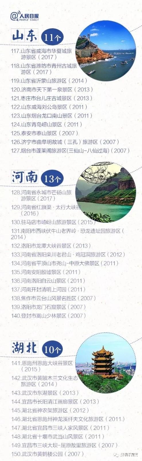 2018國慶節(jié)國內(nèi)景區(qū)降價(jià)名單 桂林降價(jià)景區(qū)名單+降價(jià)后價(jià)格