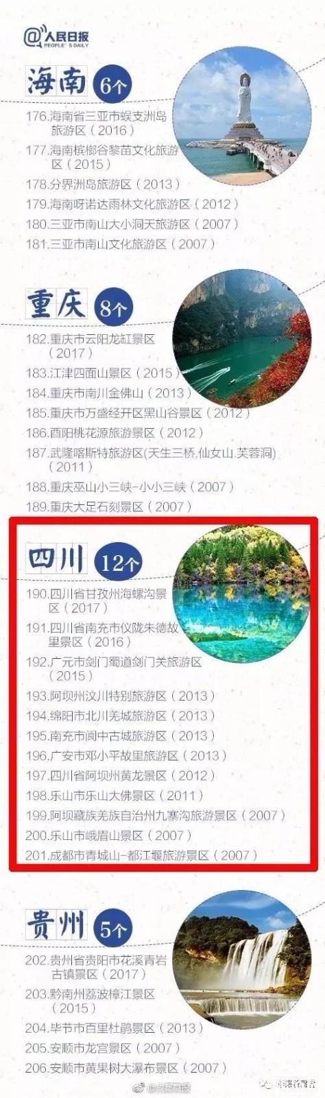 2018国庆节国内景区降价名单 桂林降价景区名单+降价后价格