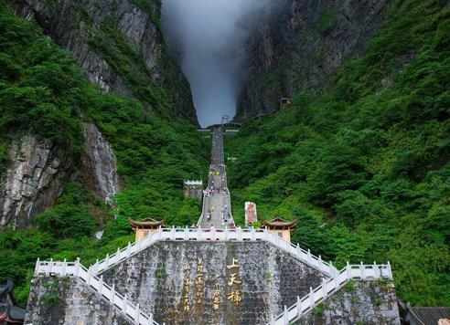 各个景区客流高峰盘点