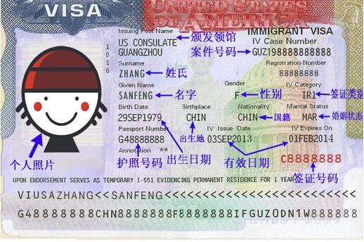 美国个人旅游签证办理攻略 个人旅游签证办理需要邀请函吗