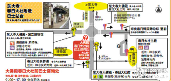 日本交通卡怎么用 去奈良用什么交通卡