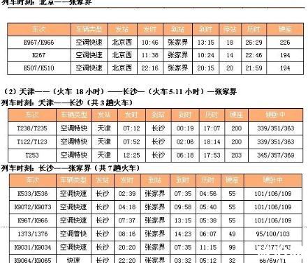 天津到张家界怎么去 天津到张家界自驾路线推荐