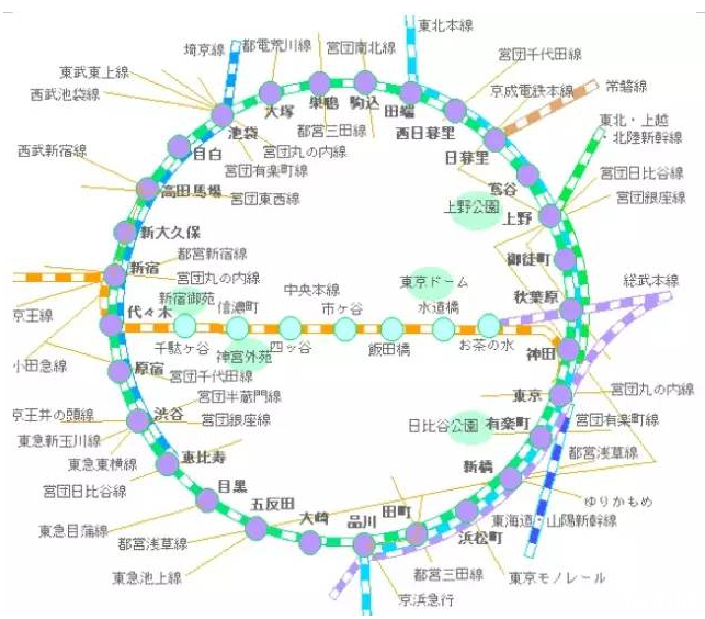 2018日本自助游景點+美食+交通+簽證+網(wǎng)絡(luò)通訊