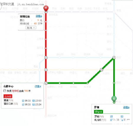 深圳火车站到深圳北站怎么坐地铁