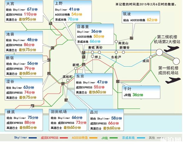 日本旅游路线规划 日本旅游准备什么东西