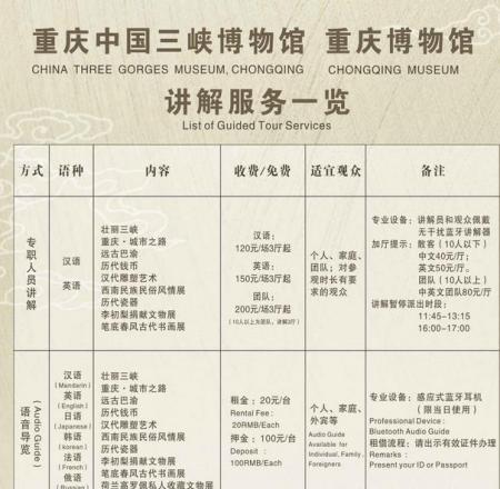 三峡博物馆开馆时间是多少