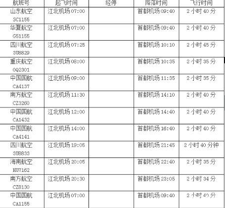 重庆到呼伦贝尔怎么走 重庆到呼伦贝尔费用交通费用